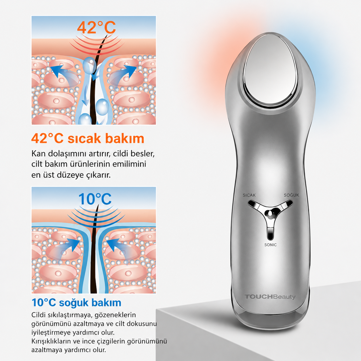 Akıllı Yüz ve Göz Masaj Cihazı Sıcak,Soğuk Terapi & Sonic Teknoloji ile Cilt Sıkılaştırma Cihazı