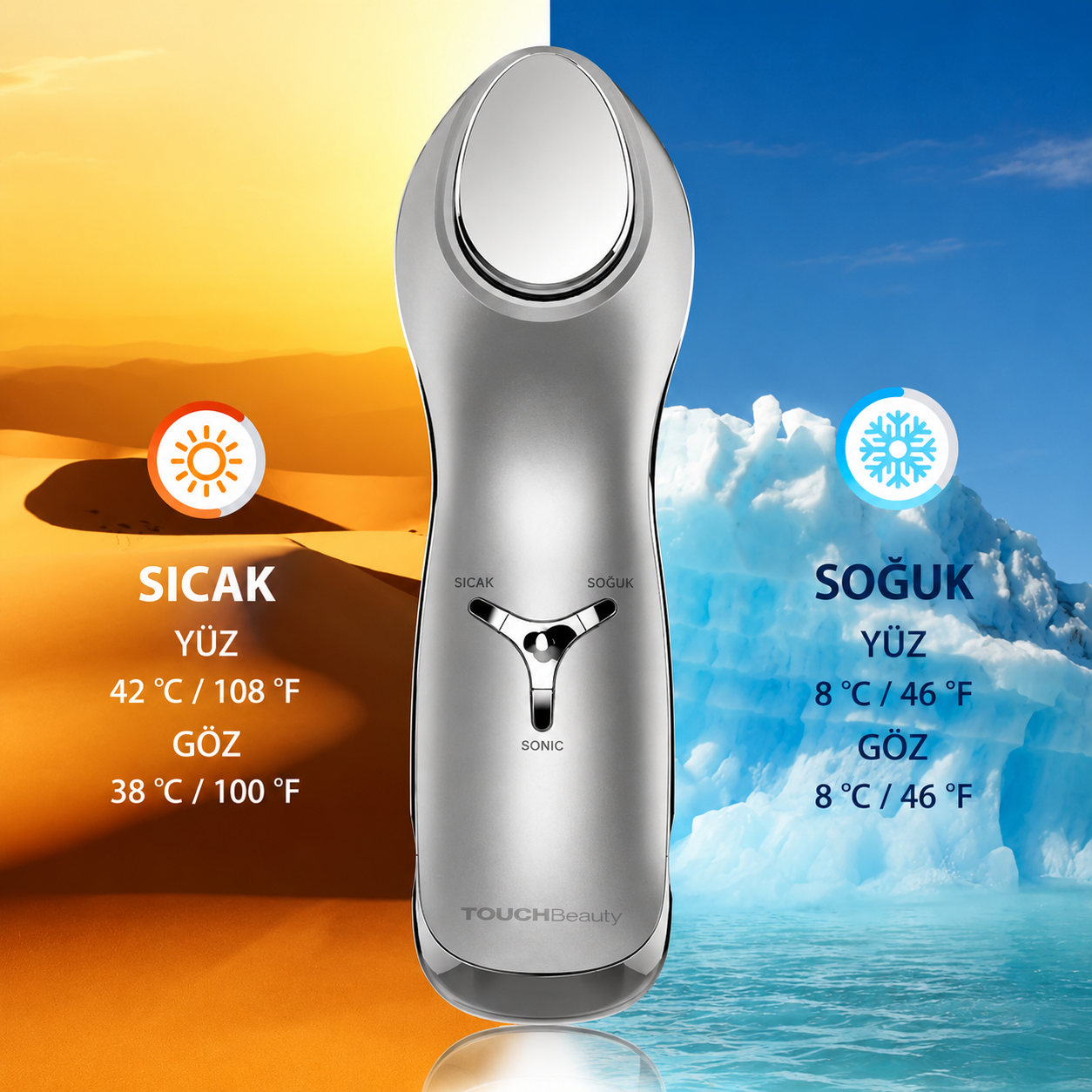 Akıllı Yüz ve Göz Masaj Cihazı Sıcak,Soğuk Terapi & Sonic Teknoloji ile Cilt Sıkılaştırma Cihazı