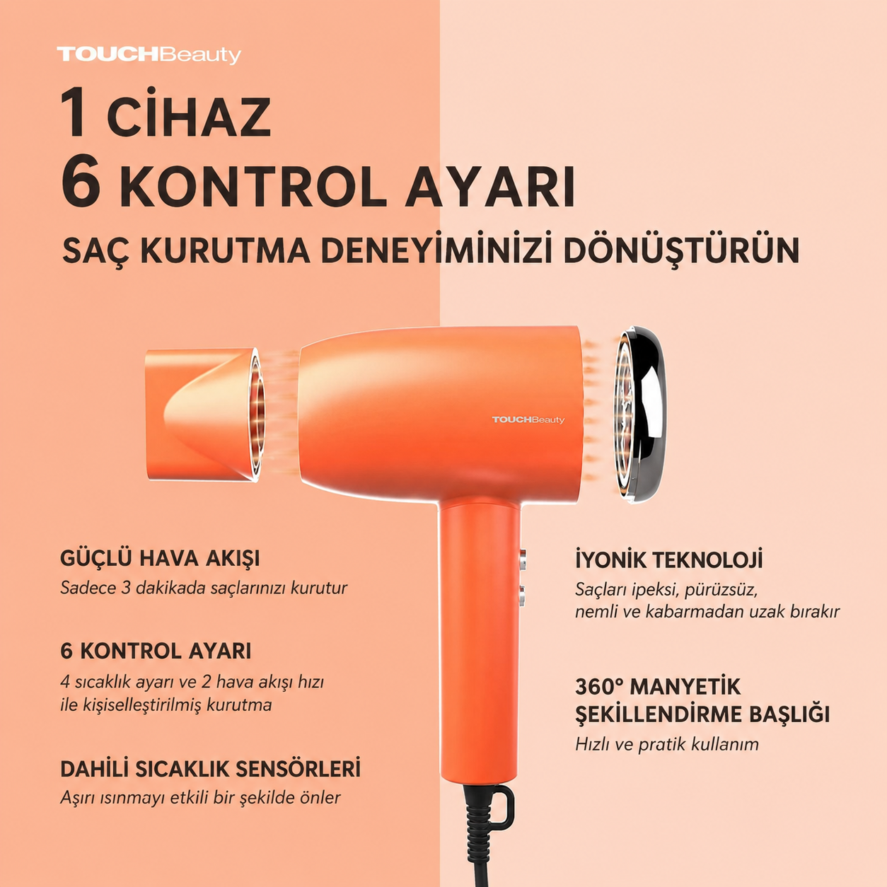 İyonik Saç Kurutma Makinesi 110000 RPM Hızlı Kurutma 4 Isı 2 Hız Ayarlı Profesyonel