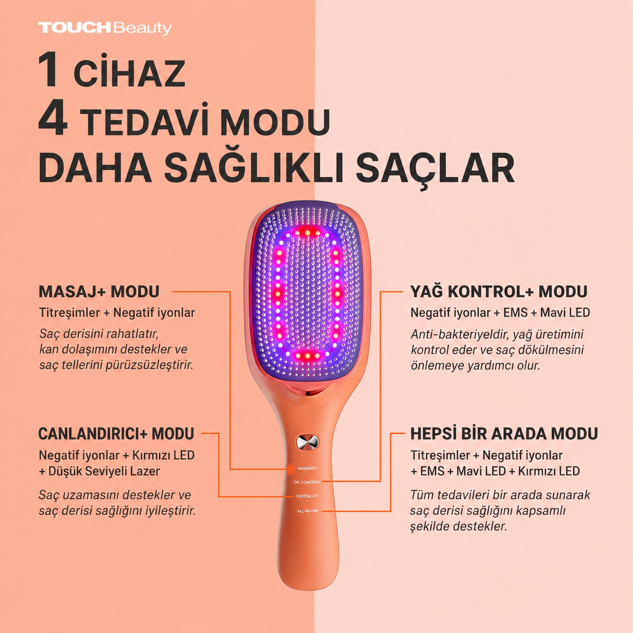 Lazer Işıklı Saç Bakım Tarağı Saç Dökülme Karşıtı & Saç Derisi Masaj Aleti