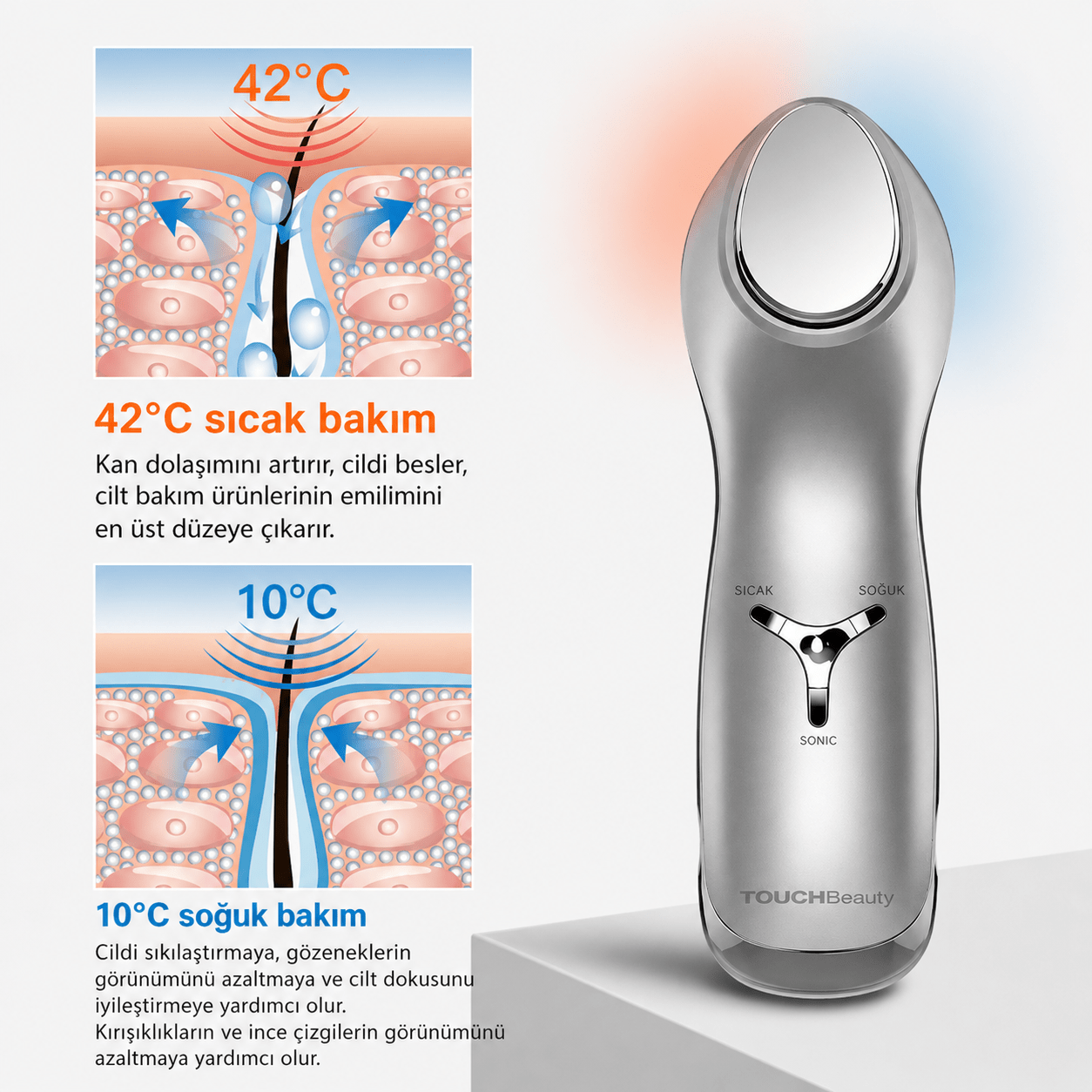 Akıllı Yüz ve Göz Masaj Cihazı Sıcak,Soğuk Terapi & Sonic Teknoloji ile Cilt Sıkılaştırma - TouchBeauty