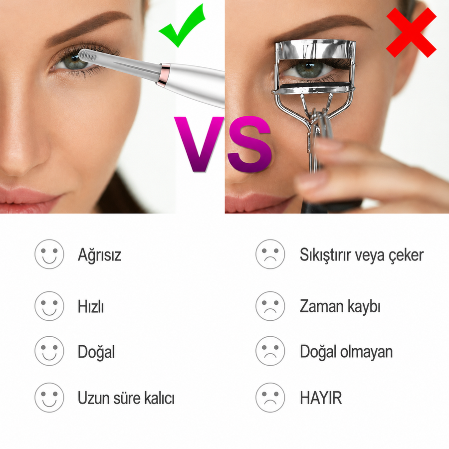 15 Saniyede Hızlı Isınma ve Tüm Gün Boyunca Isıyı Koruma